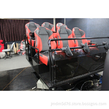 7D Innervation Entertainment Cinema